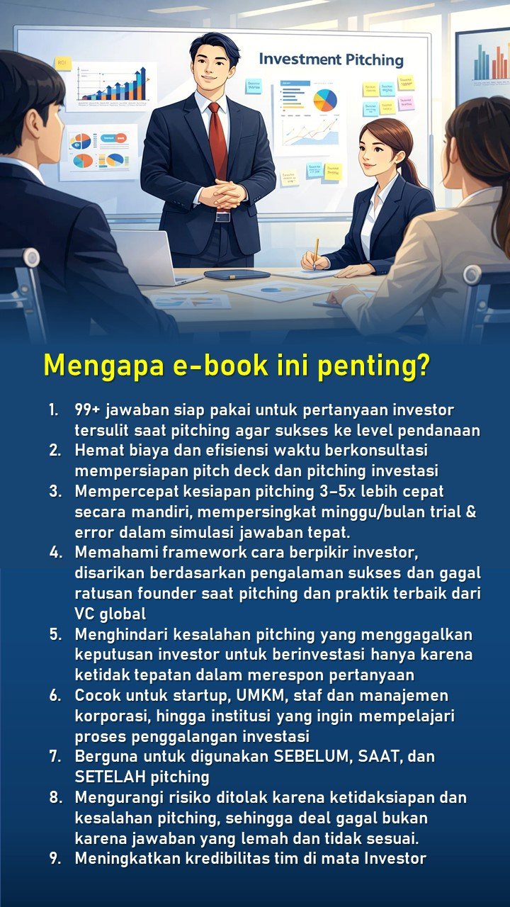 Pitching Playbook (KAMUS SUKSES TANYA-JAWAB PRESENTASI NEXT LEVEL PITCHING)