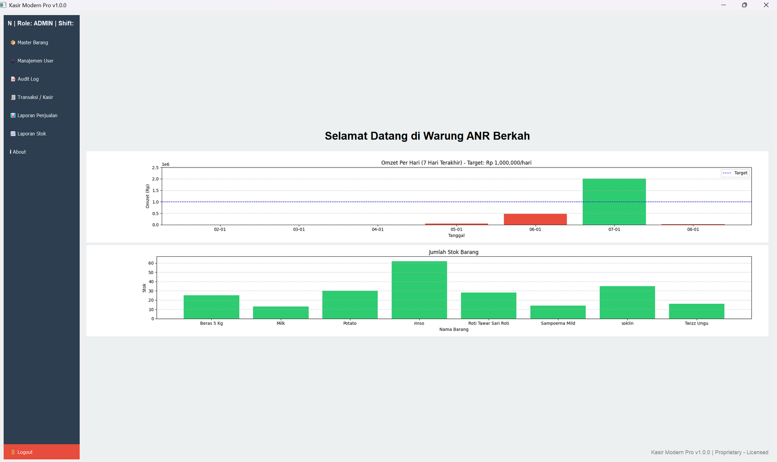 ANR APP - Applikasi Kasir Untuk Warung / UMKM / Toko